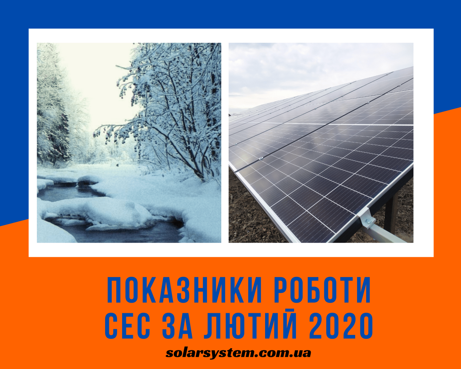 Фактичні показники роботи мережевих сонячних електростанцій під Зелений тариф за ЛЮТИЙ 2020 року